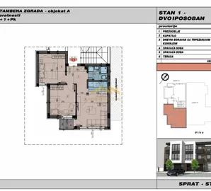 Adice, Gradske lokacije, Novi Sad, 2.5 stan | 4zida.rs