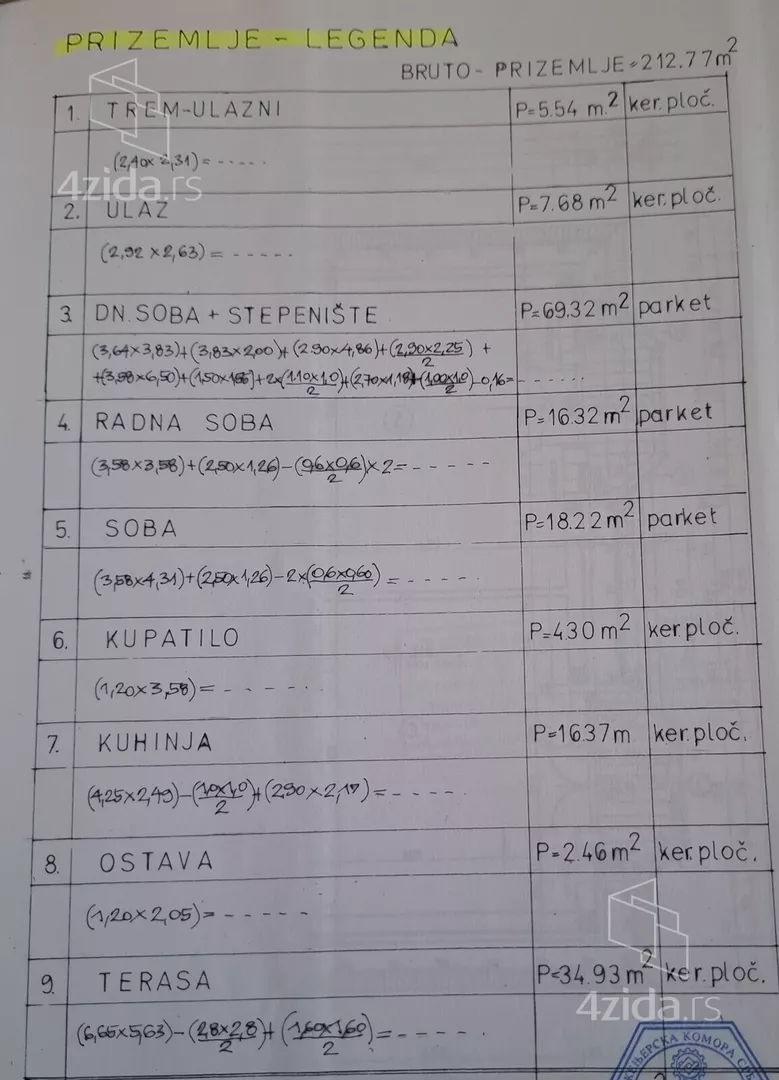 2-etažna kuća | 4zida