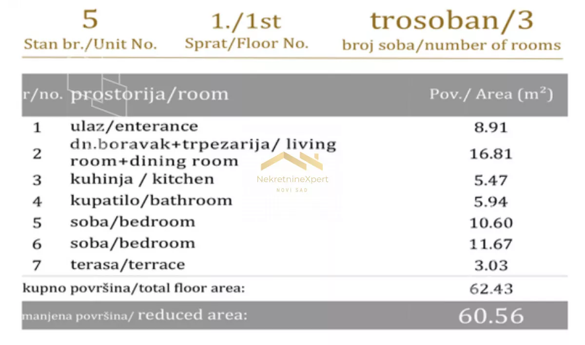 Trosoban stan | 4zida