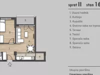 Salajka, Gradske lokacije, Novi Sad | 4zida.rs