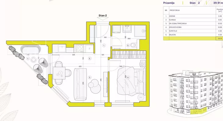 Jednoiposoban stan | 4zida