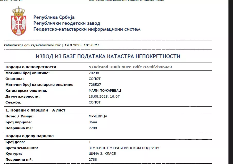 Građevinsko zemljište | 4zida