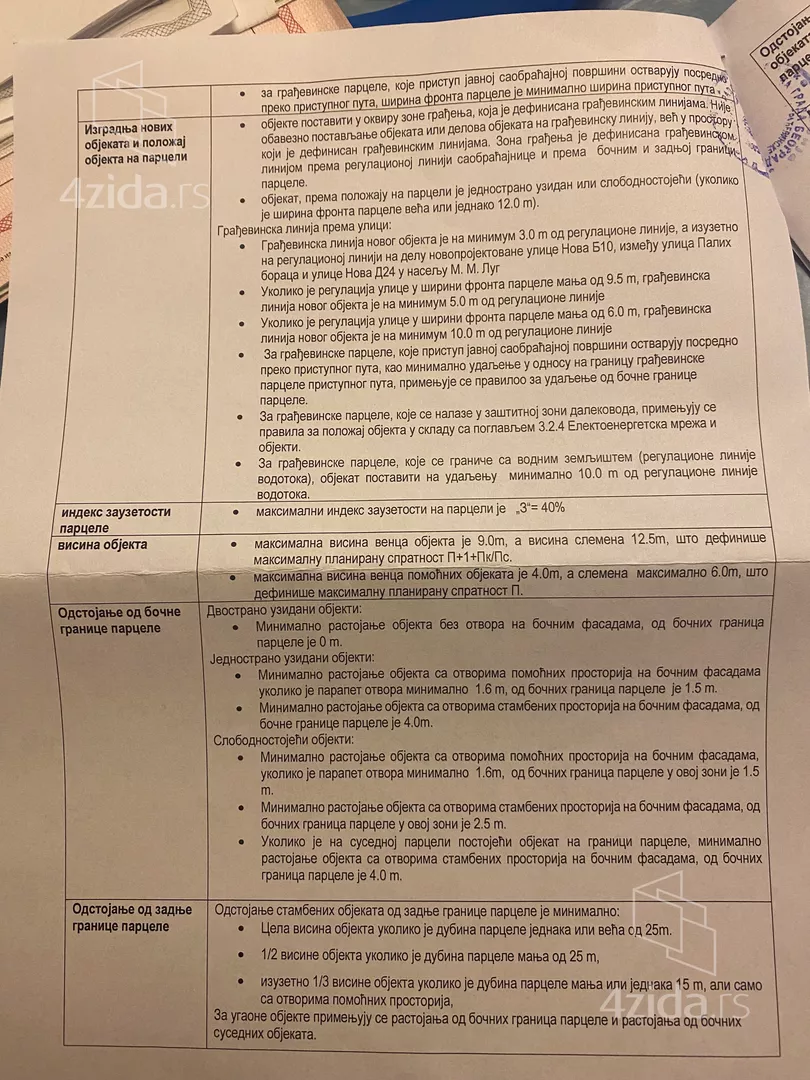 Građevinsko zemljište | 4zida