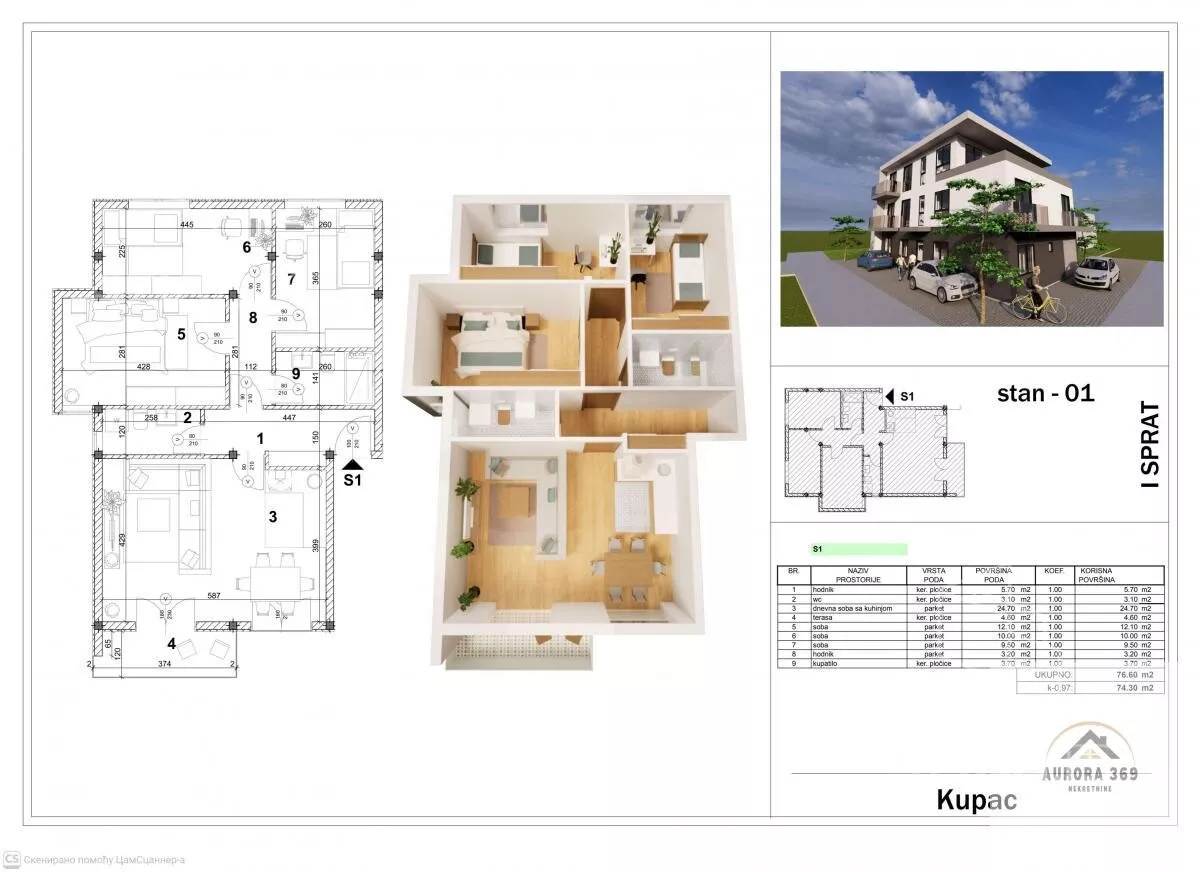 Građevinsko zemljište | 4zida