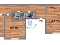 Klisa, Gradske lokacije, Novi Sad | 4zida.rs
