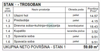 Dušana Dude Timotijevića | 4zida.rs