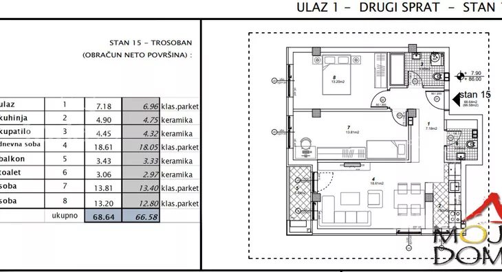 Trosoban stan | 4zida