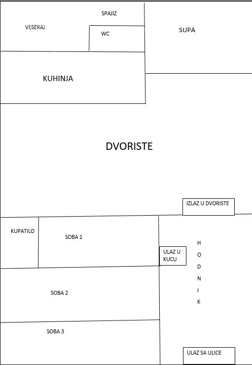 1-etažna kuća | 4zida