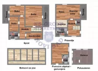 Sremska Kamenica, Gradske lokacije, Novi Sad | 4zida.rs | 4zida.rs
