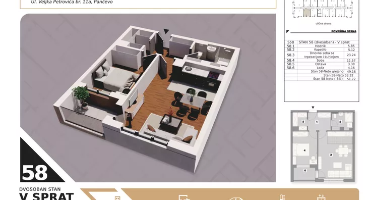 Dvosoban stan | 4zida