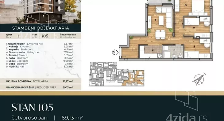 Četvorosoban stan | 4zida