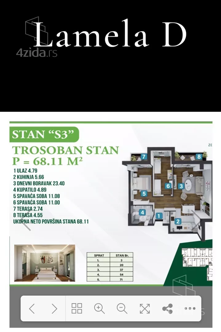 Trosoban stan | 4zida