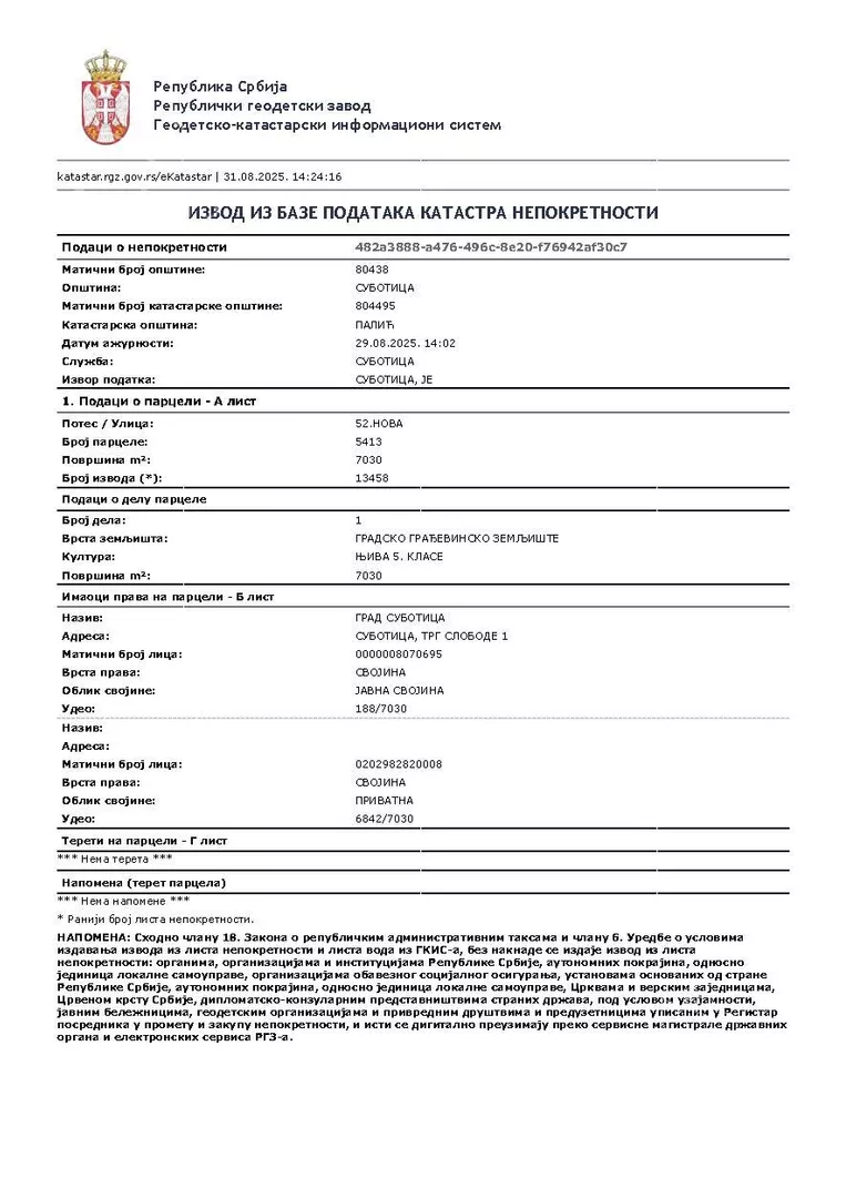 Građevinsko zemljište | 4zida