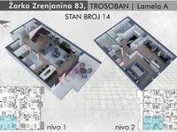 Gradske lokacije, Pančevo | 4zida.rs
