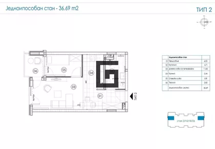 Dušana Krstića | 4zida.rs