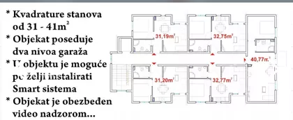 Centar | 4zida.rs