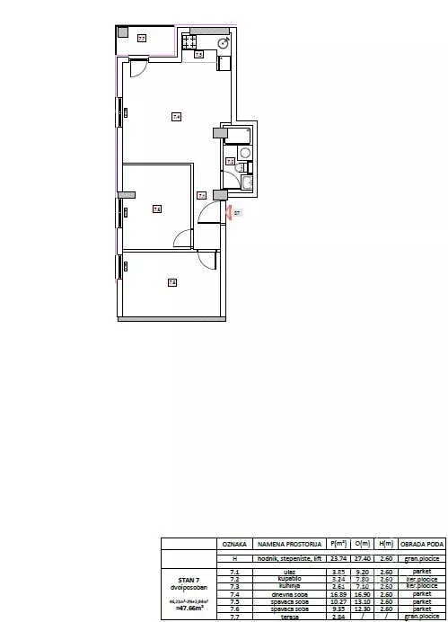 Dvoiposoban stan | 4zida