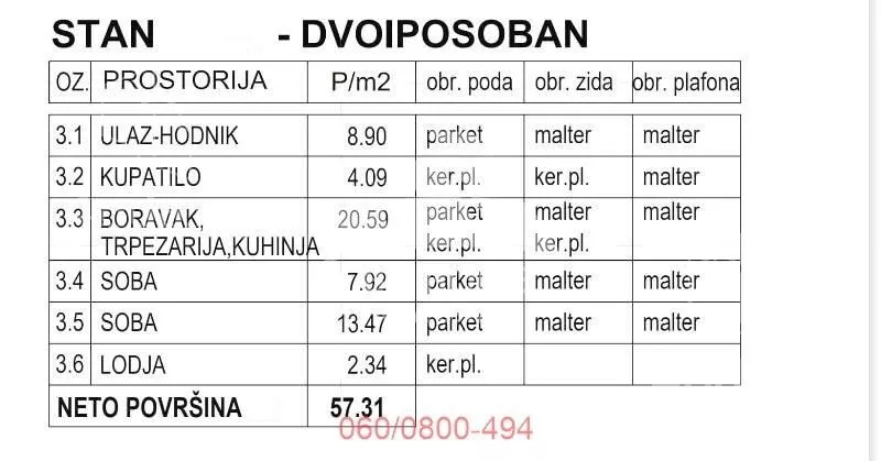 Dvoiposoban stan | 4zida