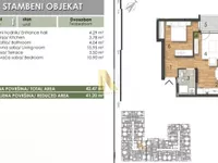 Telep, Gradske lokacije, Novi Sad | 4zida.rs