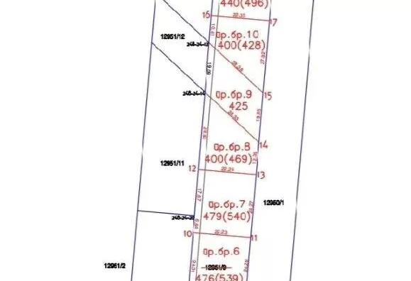 Građevinsko zemljište | 4zida
