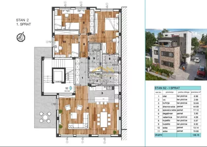 Bulevar Evrope | 4zida.rs