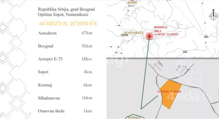 1-etažna kuća | 4zida
