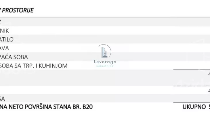 Jednoiposoban stan | 4zida
