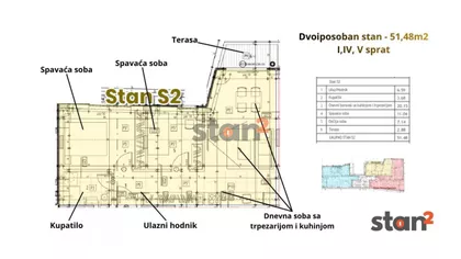 Dom Zdravlja | 4zida.rs