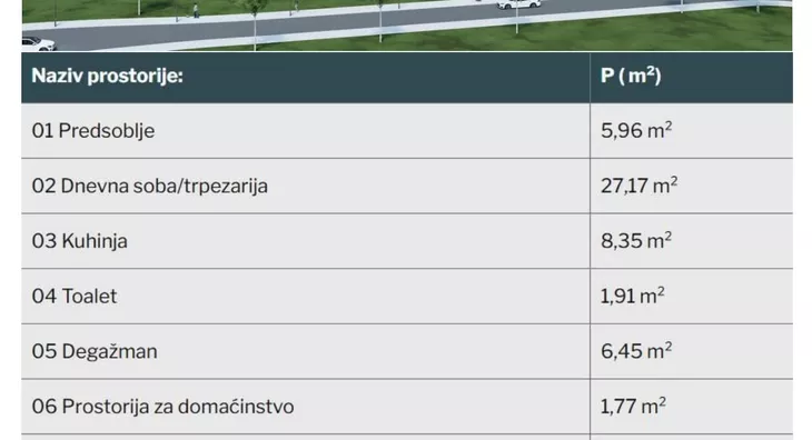 Četvorosoban | 4zida
