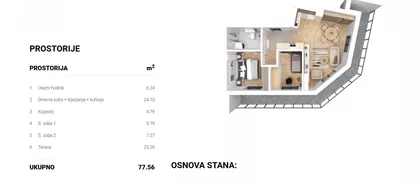 Masarikova | 4zida.rs