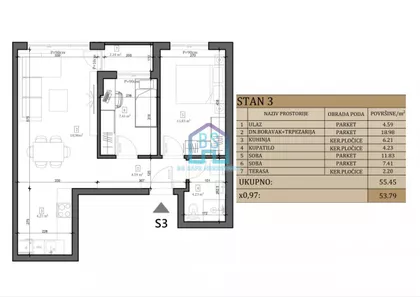 Veternička Rampa | 4zida.rs