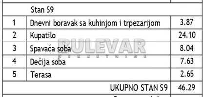 Somborska | 4zida.rs