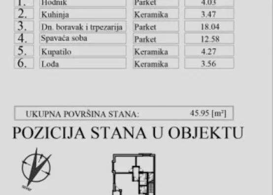 Dvosoban stan | 4zida