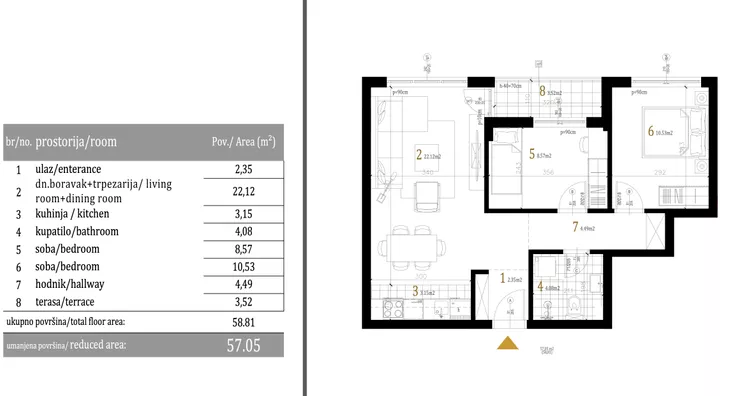 Trosoban stan | 4zida