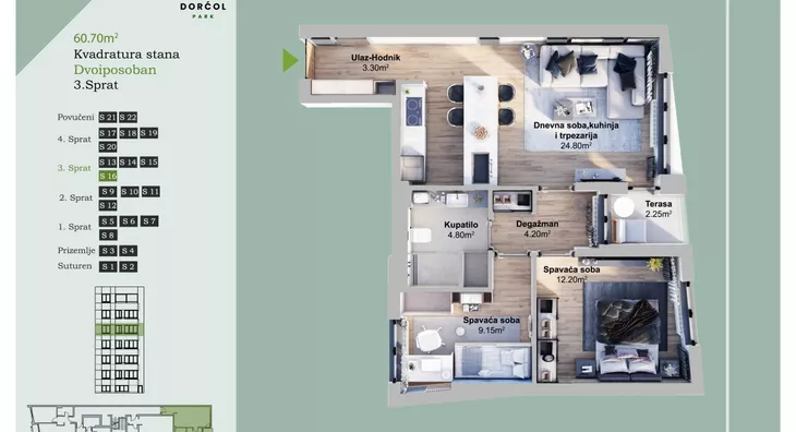 Dvoiposoban stan | 4zida