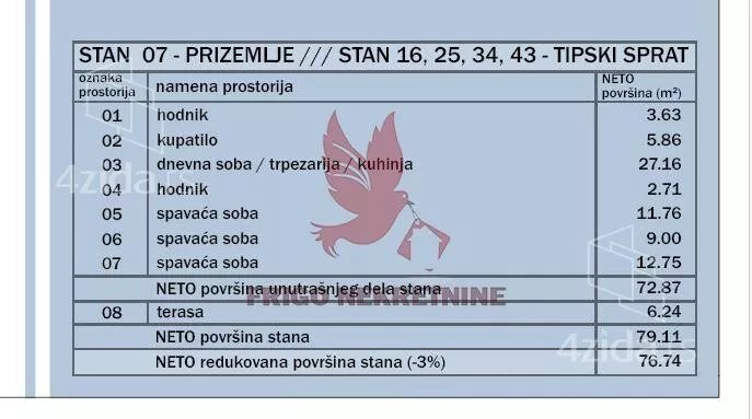 Trosoban stan | 4zida