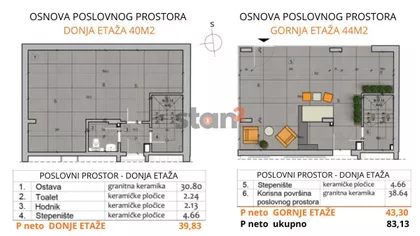 Duvanište | 4zida.rs