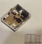 Novi Sad, Gradske lokacije, Adice | 4zida.rs | 4zida.rs