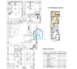 Adice, Gradske lokacije, Novi Sad, 2.5 stan | 4zida.rs