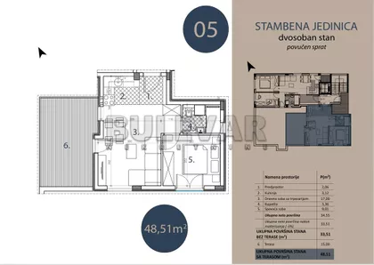 Marina Držića | 4zida.rs