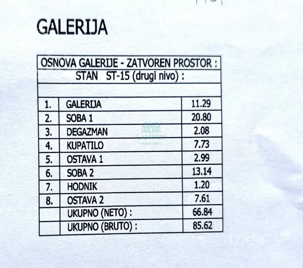 Četvorosoban stan | 4zida