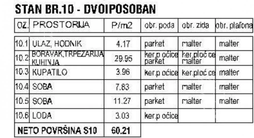 Trosoban stan | 4zida