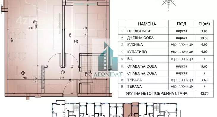 Jednoiposoban stan | 4zida