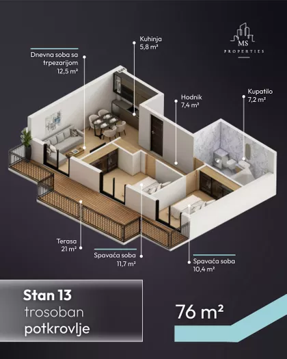 Veselina Masleše 12 | 4zida.rs