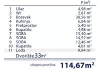 Četvorosoban stan | 4zida