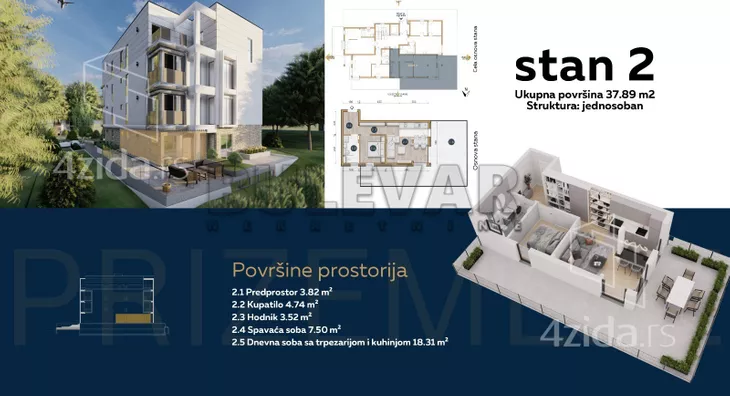 Jednosoban stan | 4zida