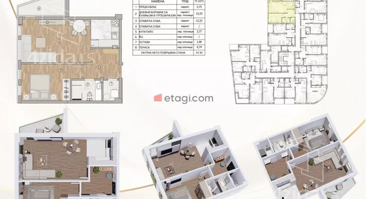 Jednosoban stan | 4zida