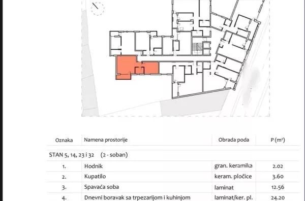 Jednoiposoban stan | 4zida