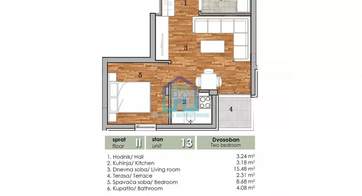 Jednoiposoban stan | 4zida