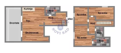 Bulevar Patrijarha Pavla (Somborski Bulevar) | 4zida.rs